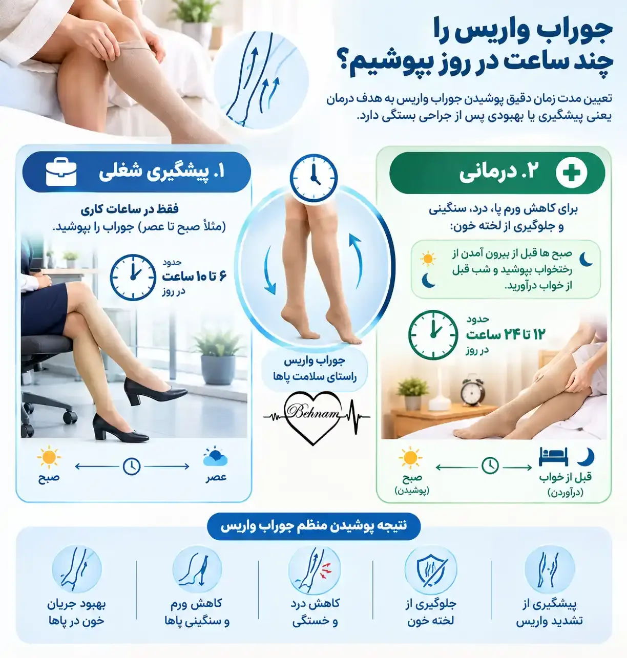 جوراب واریس را چند ساعت و کی بپوشیم