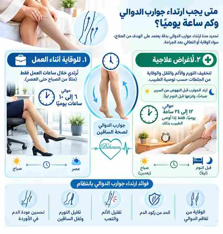 كم ساعة يجب ارتداء جوارب الدوالي